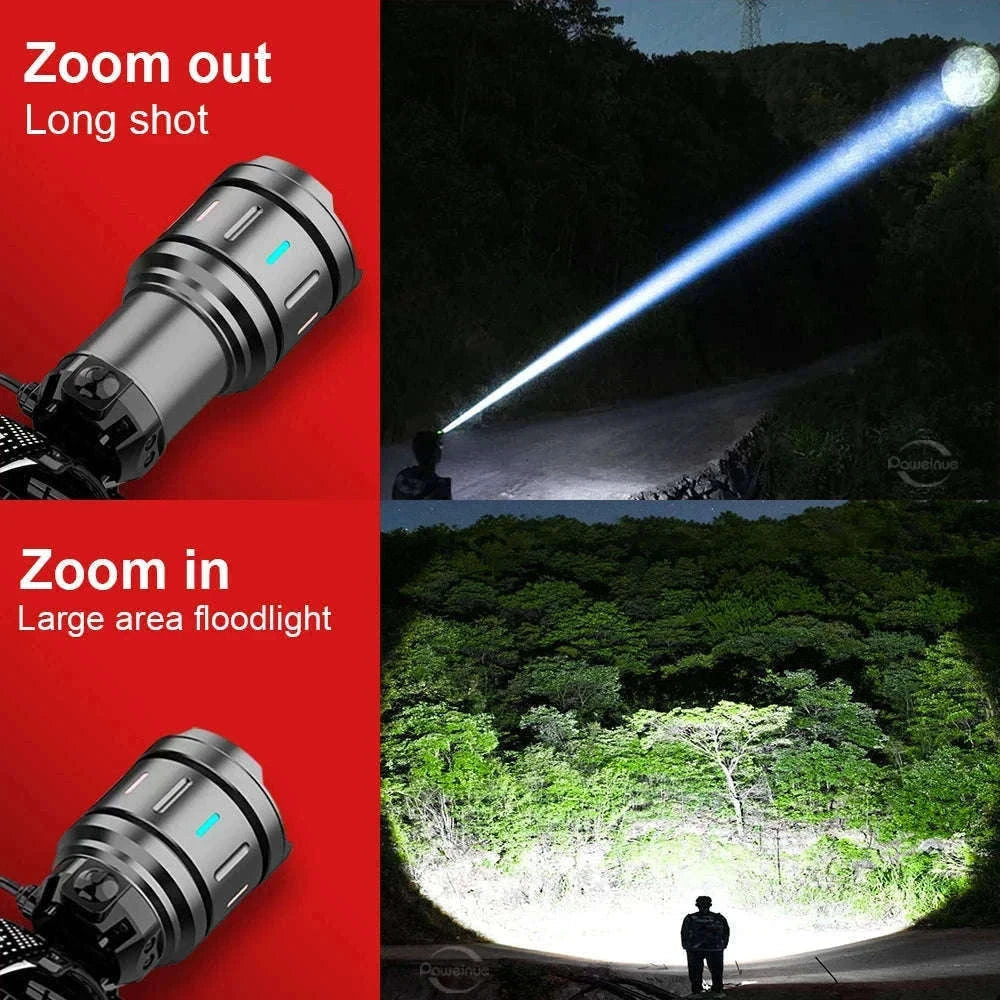 Ultra-Bright LED Headlamp with Zoom, Waterproof, Rechargeable-B-18650 battery