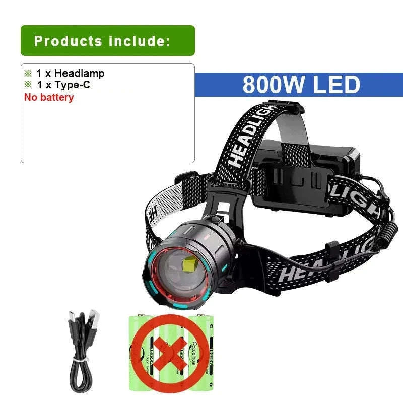 Ultra-Bright LED Headlamp with Zoom, Waterproof, Rechargeable-B-18650 battery