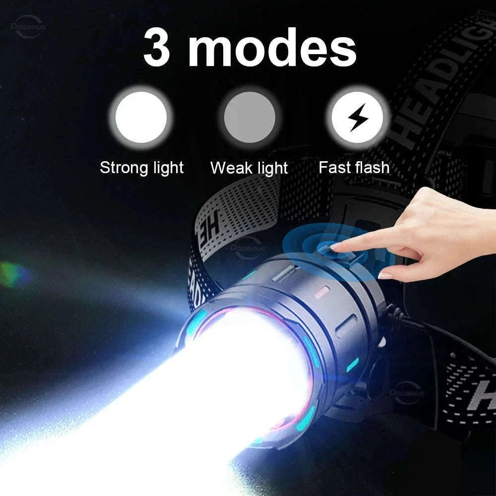 Ultra-Bright LED Headlamp with Zoom, Waterproof, Rechargeable-B-18650 battery