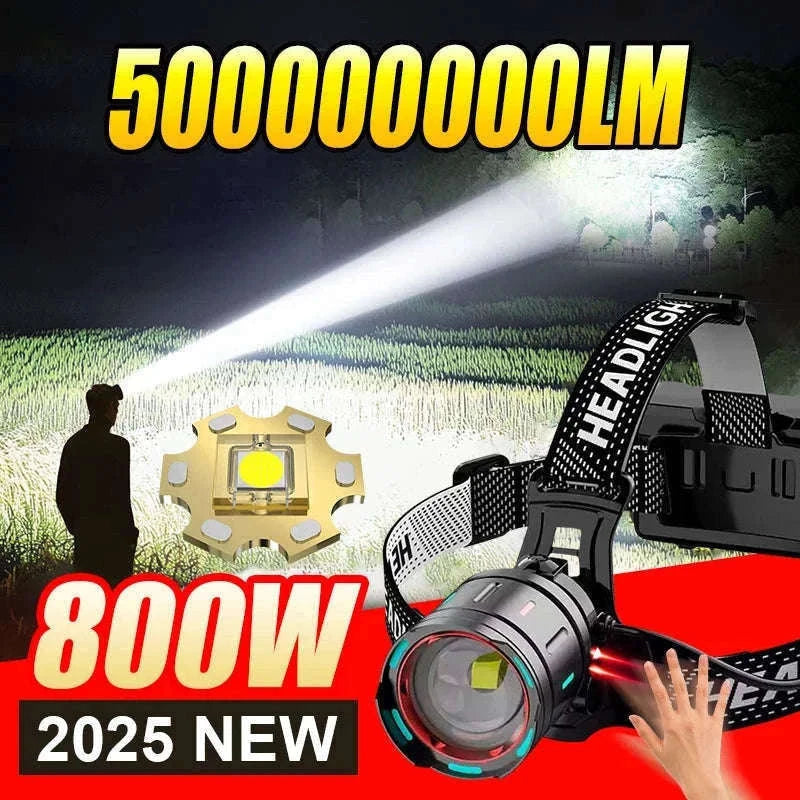 Ultra-Bright LED Headlamp with Zoom, Waterproof, Rechargeable-B-18650 battery
