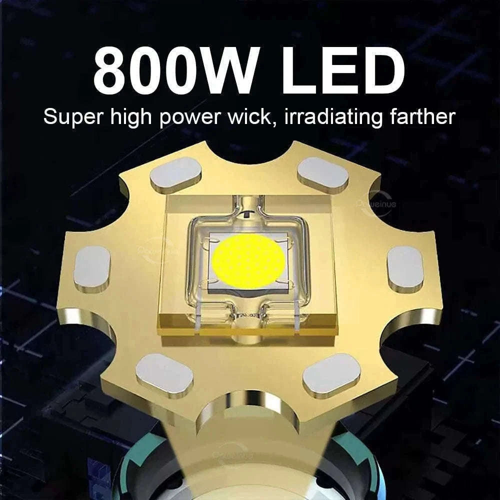 Ultra-Bright LED Headlamp with Zoom, Waterproof, Rechargeable-B-18650 battery