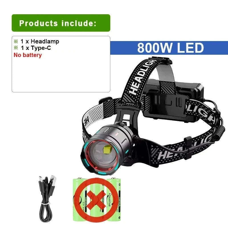 Ultra-Bright LED Headlamp with Zoom, Waterproof, Rechargeable-B-18650 battery