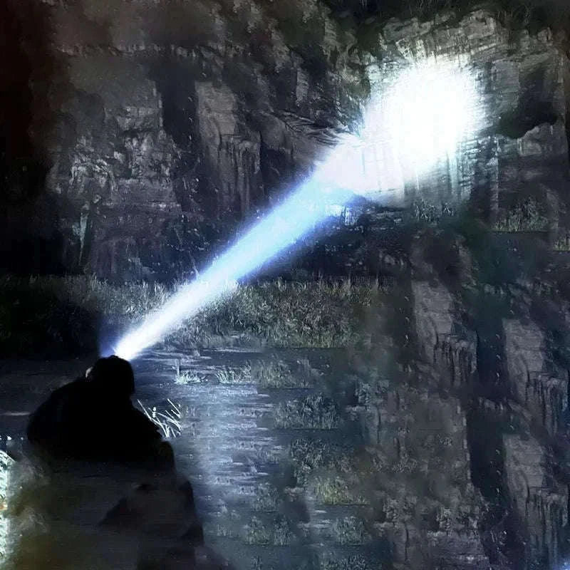 Ultra-Bright LED Headlamp with Zoom, Waterproof, Rechargeable-B-18650 battery