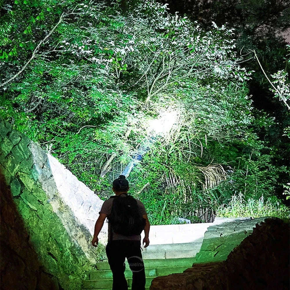 Ultra-Bright LED Headlamp with Zoom, Waterproof, Rechargeable-B-18650 battery