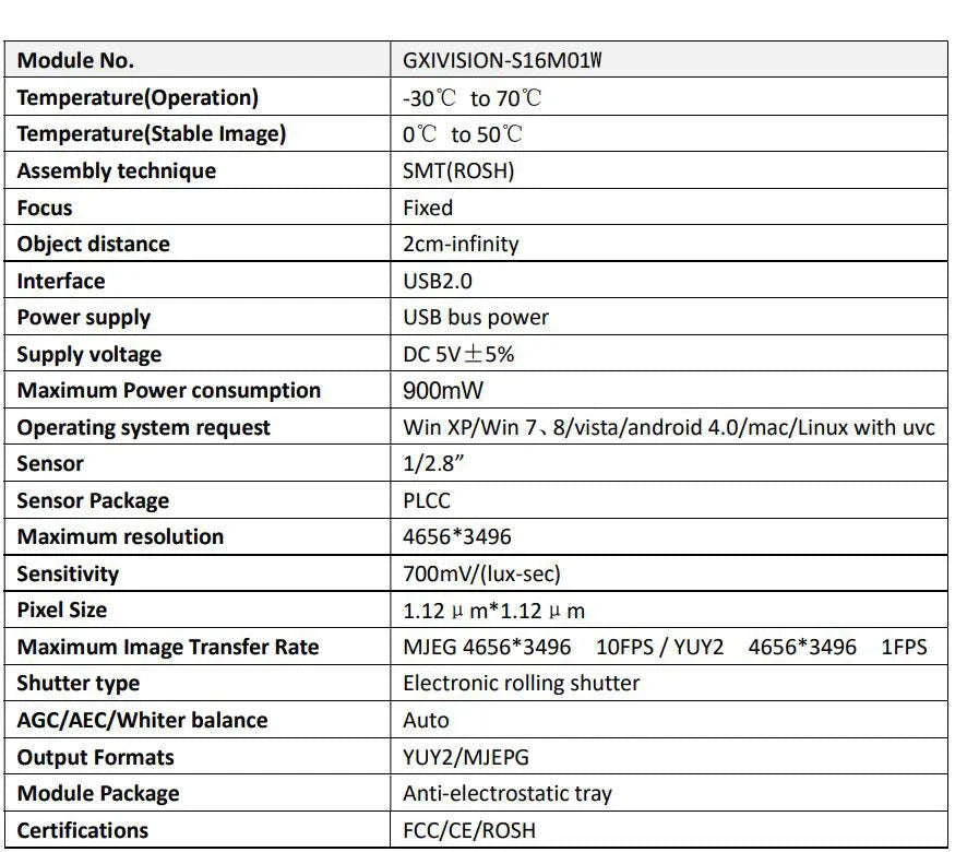 Ultra HD 16MP USB Camera with Varifocal CS Lens-16mm Fixed Focus