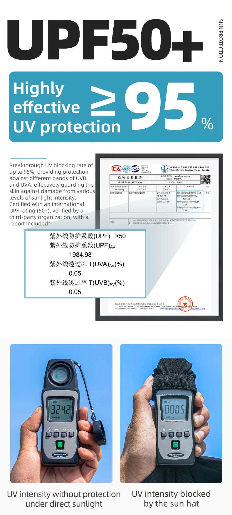 Ultra-Light Mesh Cycling Cap for Breathable Sun Protection-18230005002