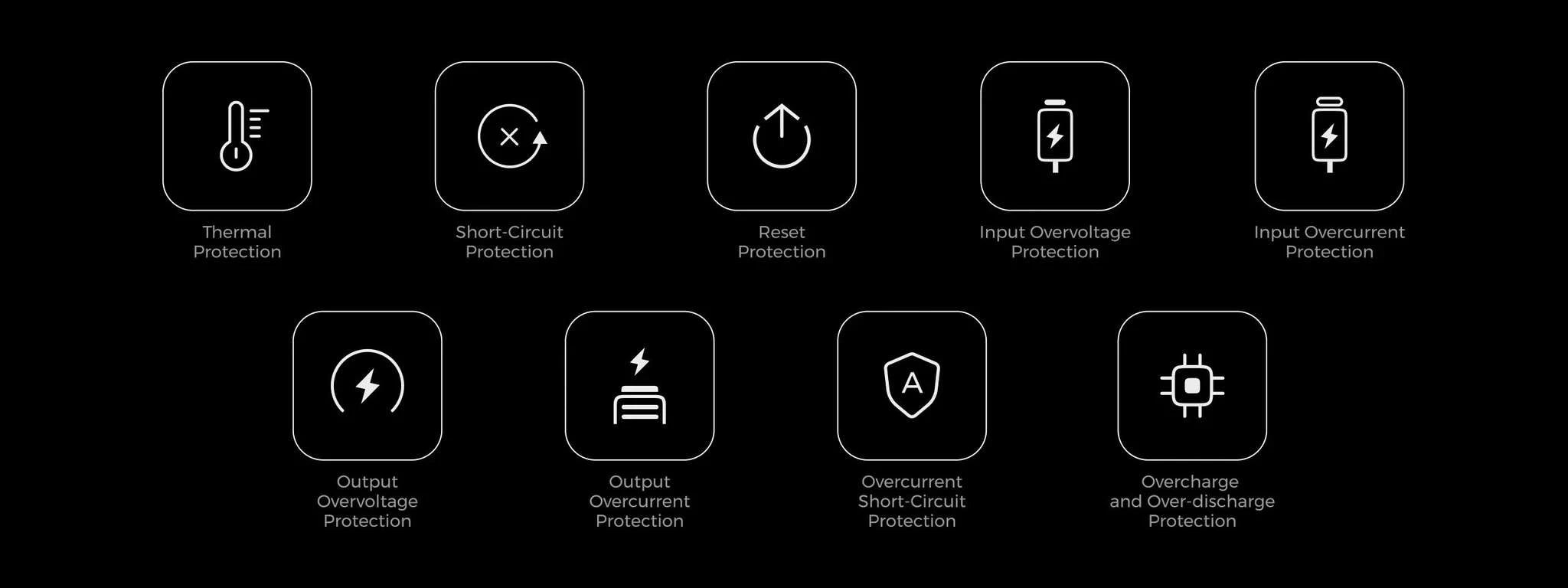 Ultra-Slim 10000mAh Power Bank with Dual USB-C Fast Charging-USB-C Cable