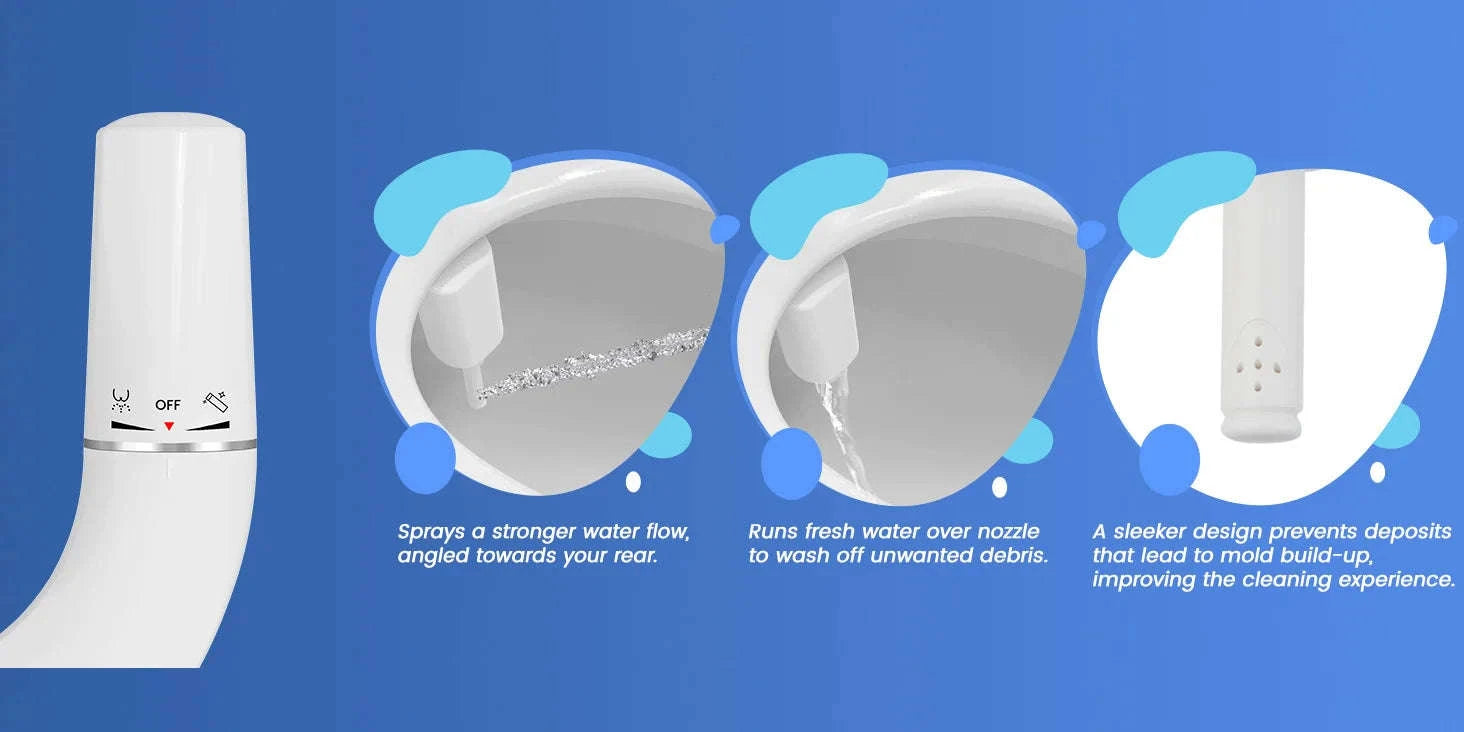 Ultra-Slim Bidet Attachment for Toilet with Dual Nozzles-WHITE / United States