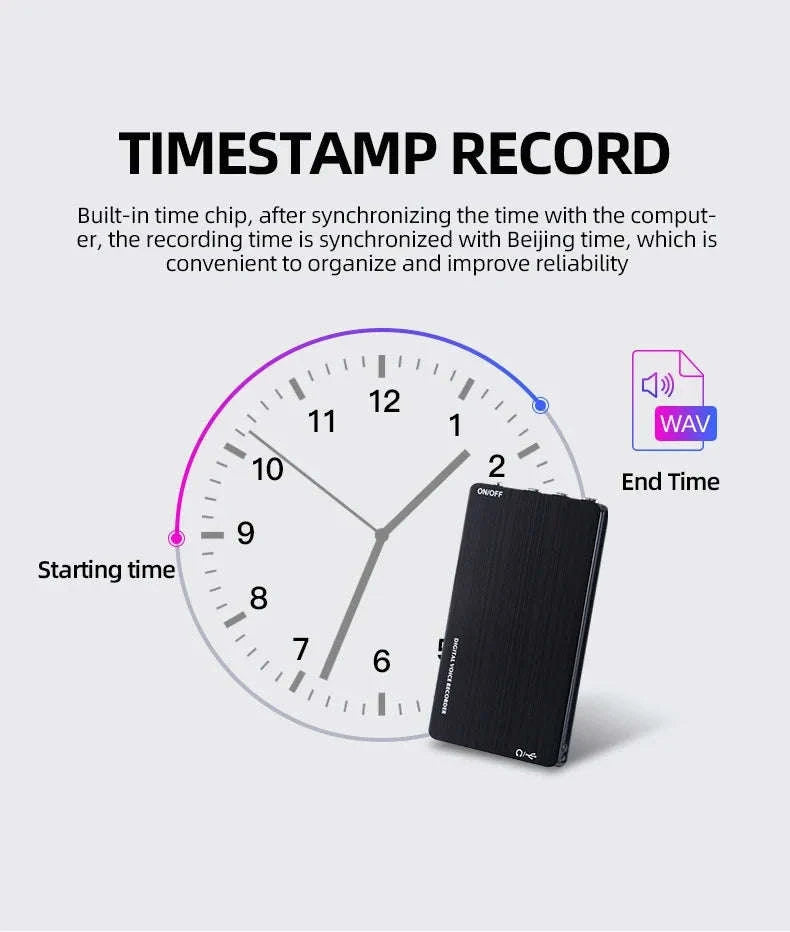 Ultra-Thin Voice Activated Recorder Card with 60H Recording-M2 / China Mainland / 8 GB