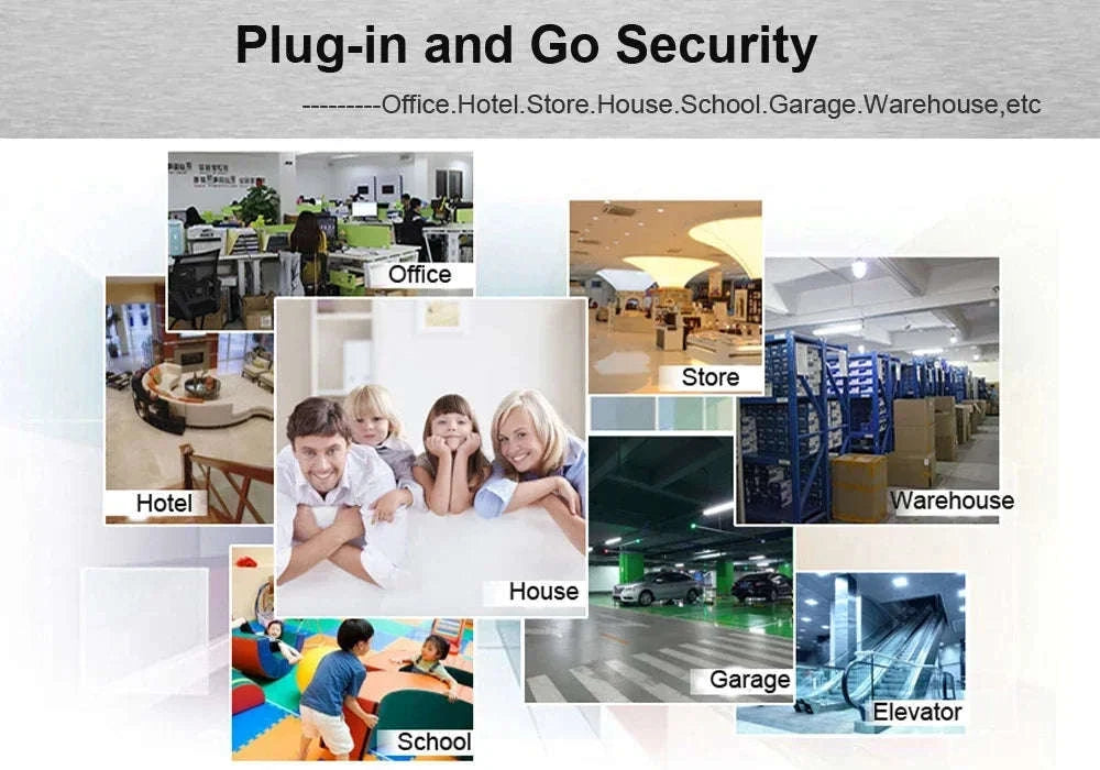 Ultra-Wide View Mini Panoramic Camera 170° Fisheye AHD-NTSC / 1.7mm Panorama / 1080P Need AHD DVR