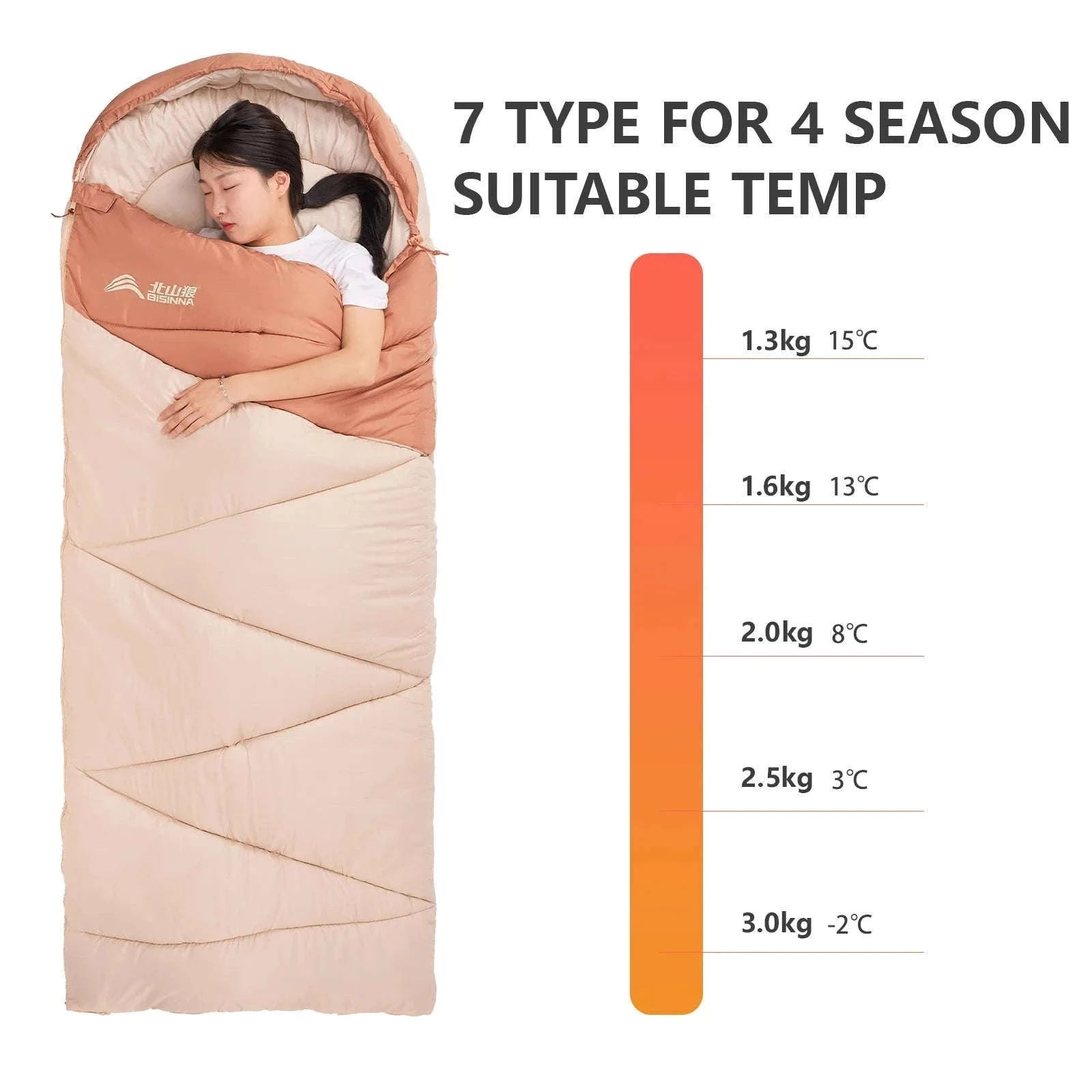 Ultralight 4 Season Camping Sleeping Bag-Orange 1.6kg