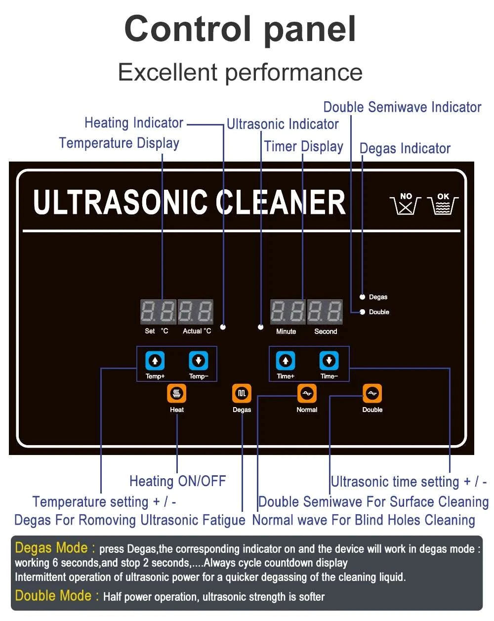 Ultrasonic Cleaner Machine 40kHz Heated Bath for Jewelry, Dental & Tools-30L 840W CJ100SD-4 / EU / China Mainland