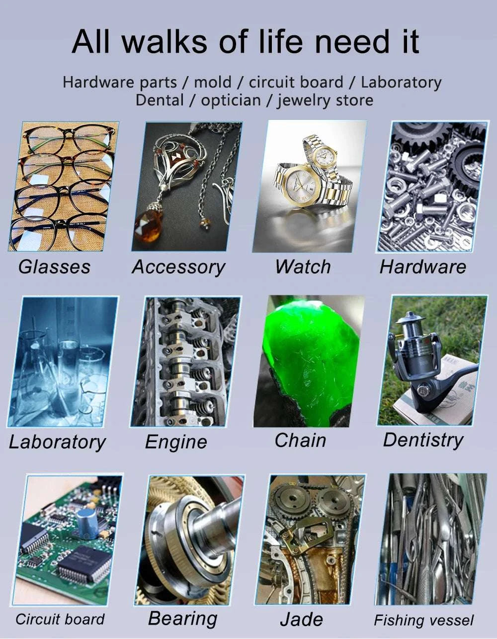 Ultrasonic Cleaner Machine 40kHz Heated Bath for Jewelry, Dental & Tools-30L 840W CJ100SD-4 / EU / China Mainland