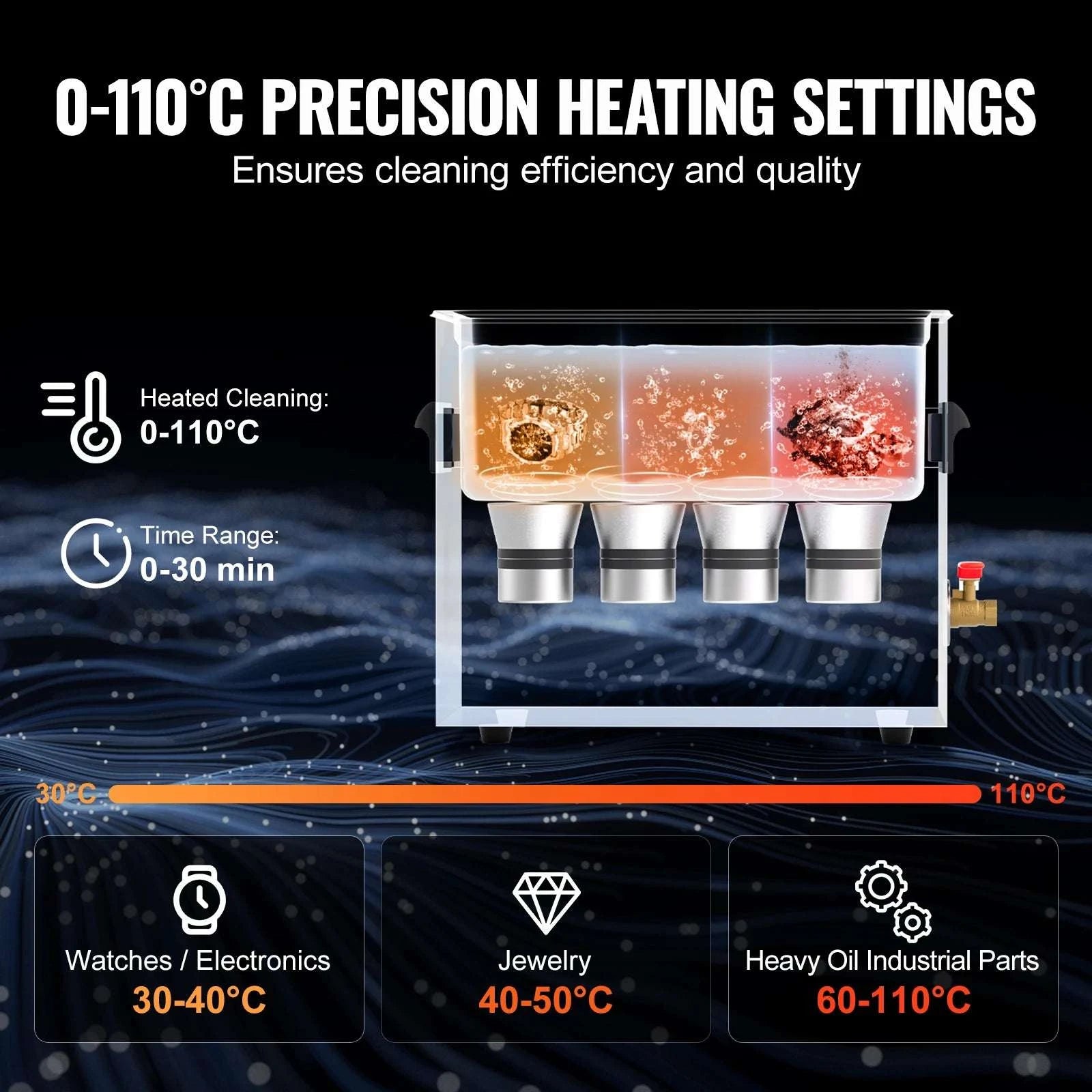 Ultrasonic Cleaner with Heat & Timer for Parts, Jewelry, Tools-2L / GERMANY