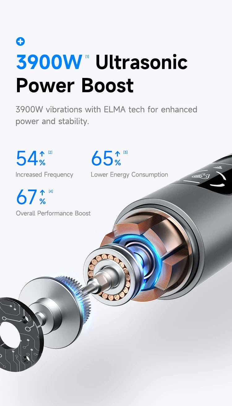 Ultrasonic Dental Scaler with LED Light & 5 Cleaning Modes-as show