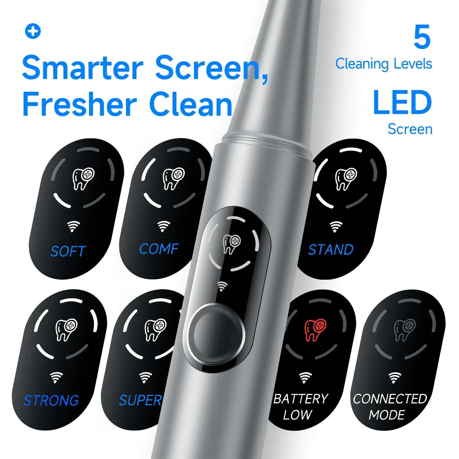 Ultrasonic Dental Scaler with LED Light & 5 Cleaning Modes-as show