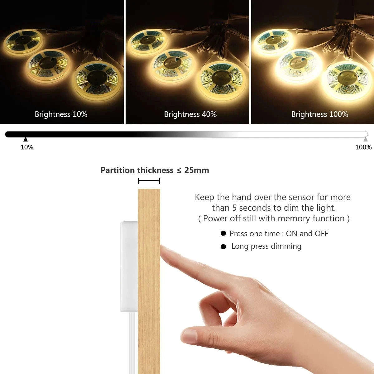 Under Cabinet COB LED Strip Light with Touch Dimmer-2PCS LED Strip / Neutral White / EU Power Plug|2m