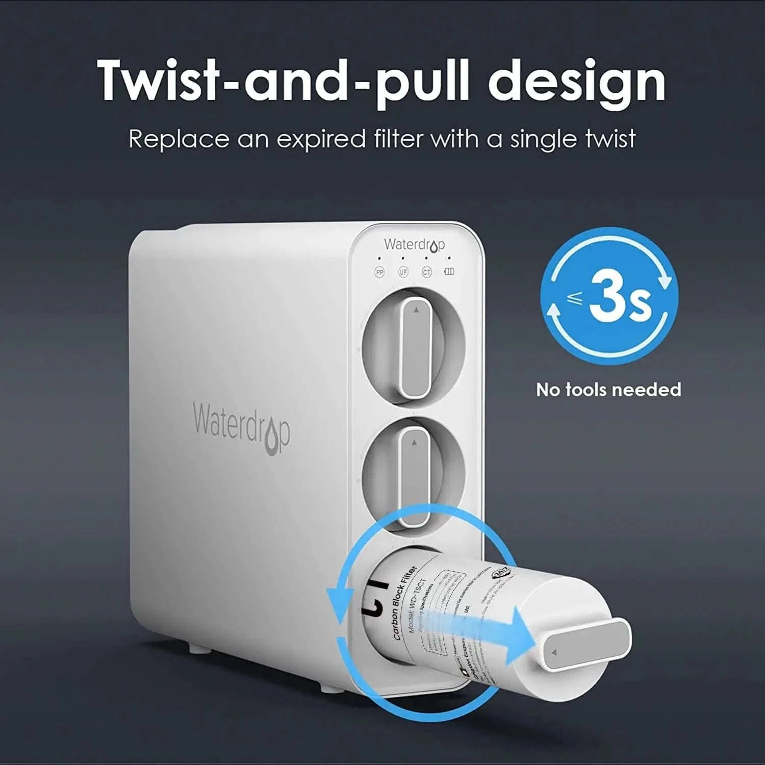 Under Sink Water Filter Replacement for TSU System-1Pc / United States