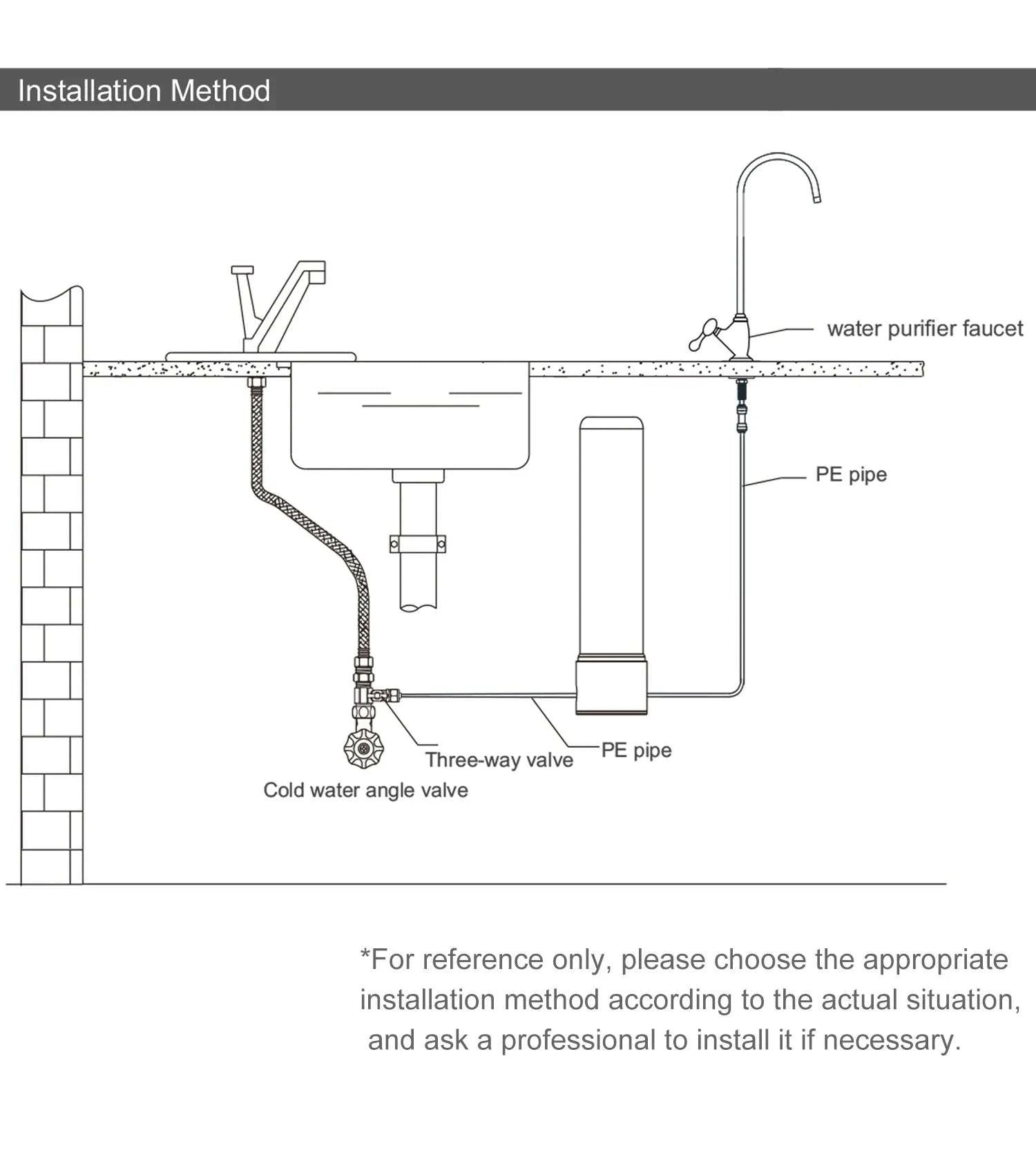Under Sink Water Filter System with Faucet – 5 Stage Purifier-Host and 2xFilter / China Mainland