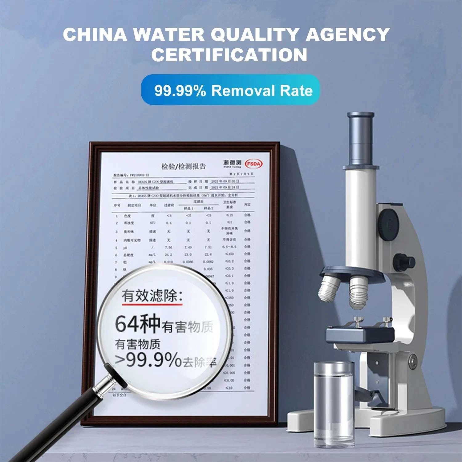 Under Sink Water Filter System with Faucet – 5 Stage Purifier-Host and 2xFilter / China Mainland