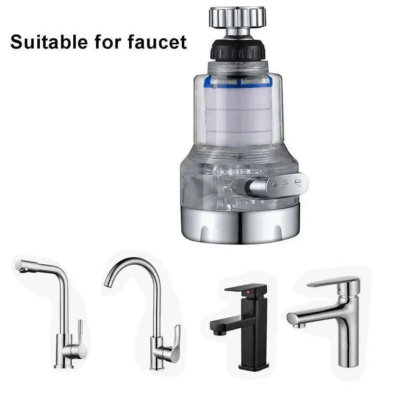 Universal 360° Rotating Water Purifier Filter Tap-three modes