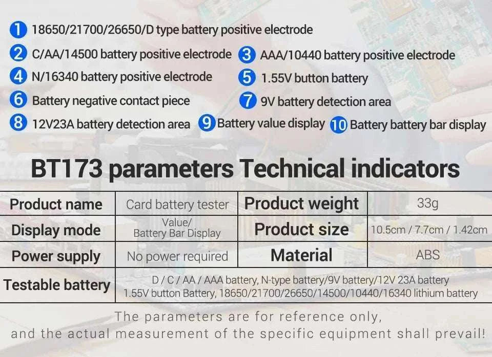 Universal Battery Tester for AA AAA C D 9V Button Cell and Lithium-