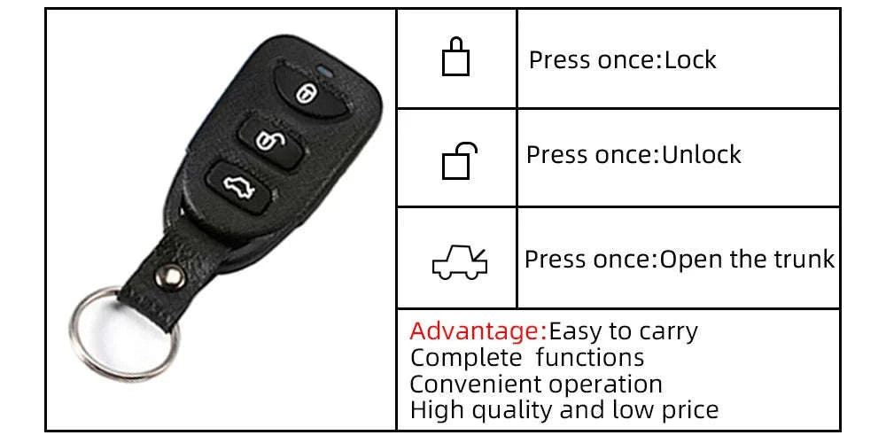 Universal Car Alarm System for Keyless Entry-Default Title
