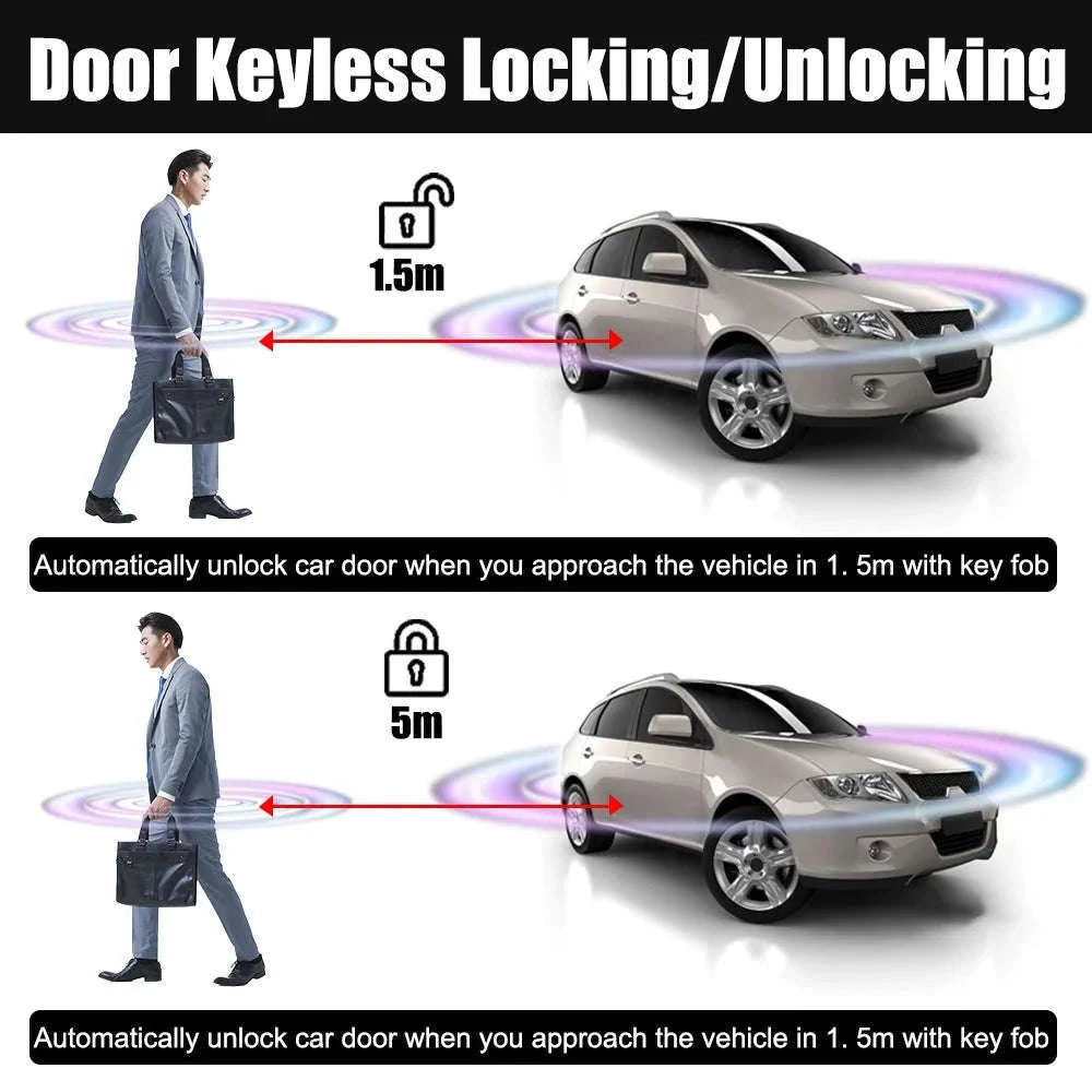 Universal Car Keyless Entry System for Remote Locking-Default Title