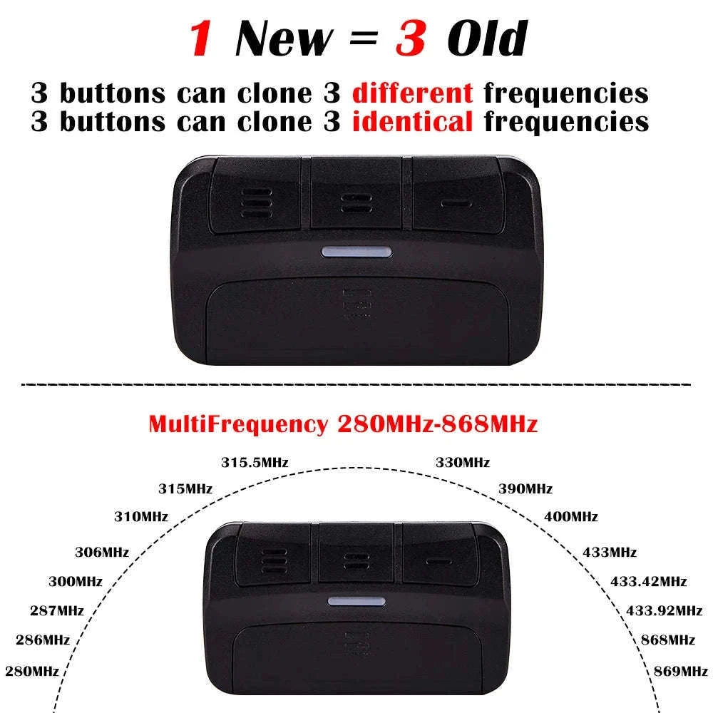Universal Multifrequency Garage Door Remote Control with Visor Clip-1PCS
