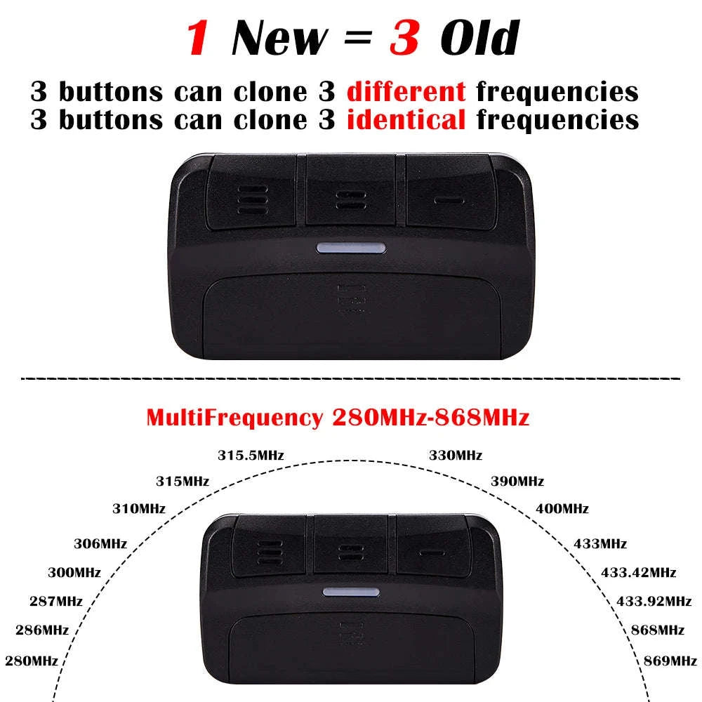 Universal Multifrequency Garage Door Remote Control with Visor Clip-1PCS