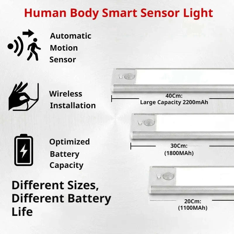 Universal Trunk Car Sensor Light with Magnetic Installation-1PC 30CM