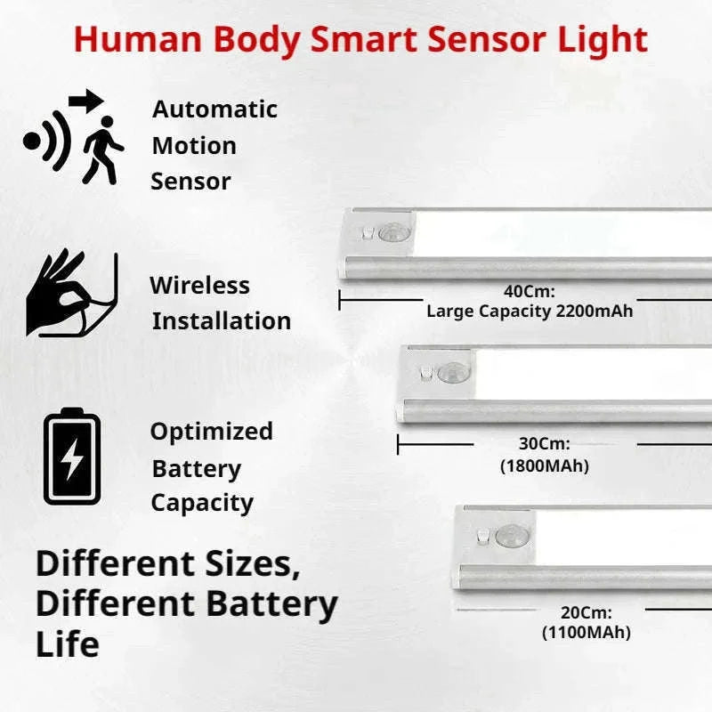 Universal Trunk Car Sensor Light with Magnetic Installation-1PC 30CM
