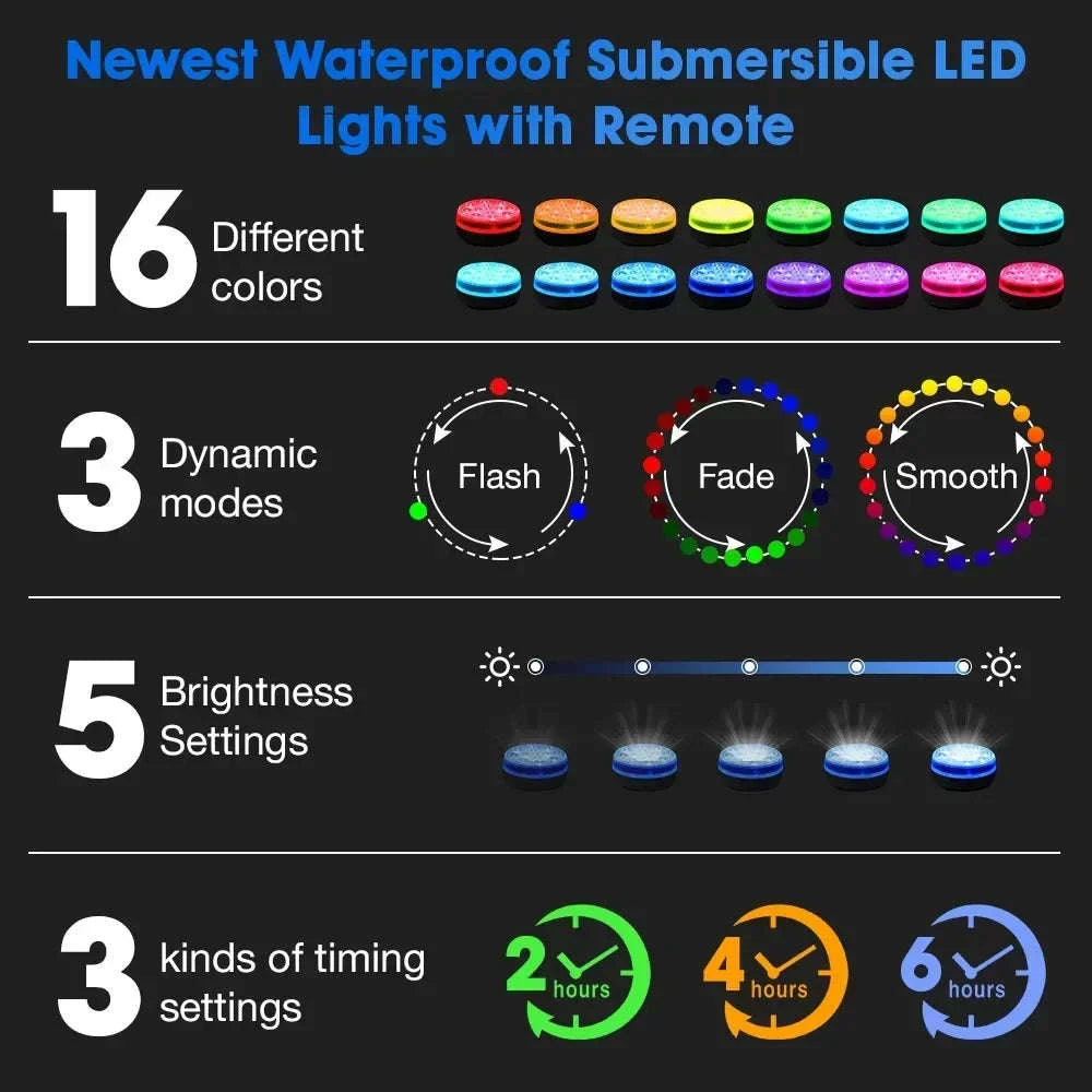 Updated Submersible 13LED Underwater Pool Light with Remote Control-1 Light 1 Controller / 7cm