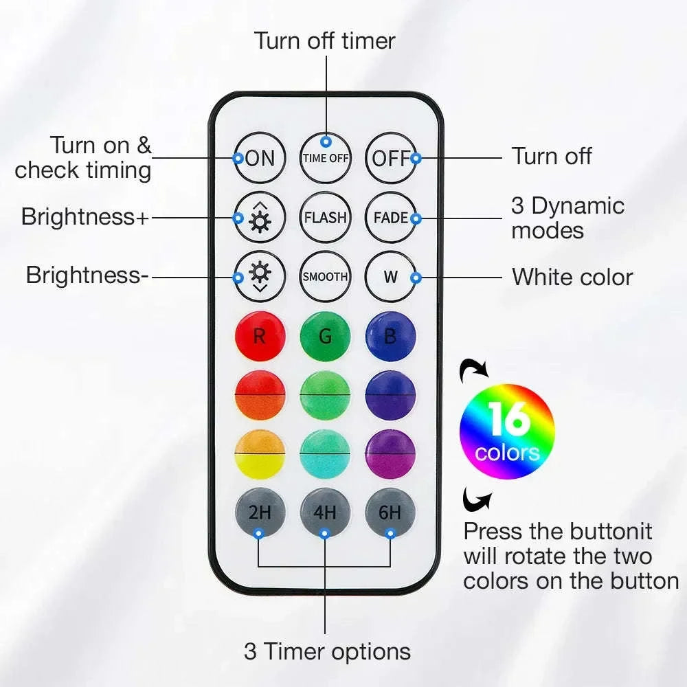 Updated Submersible 13LED Underwater Pool Light with Remote Control-1 Light 1 Controller / 7cm