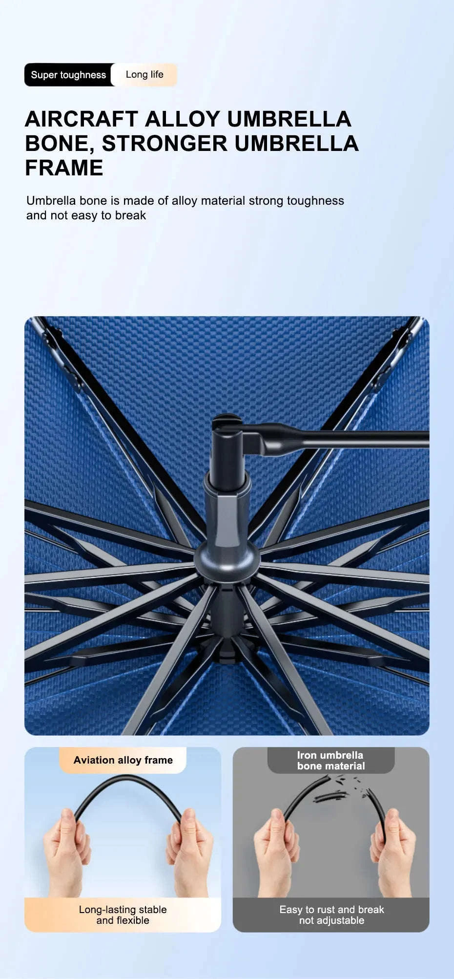 Upgraded Windshield Sun Shade for Car Heat Insulation Sun Protection Cover UPF50+ UV Blocking Auto Sunshade Umbrella-1pc