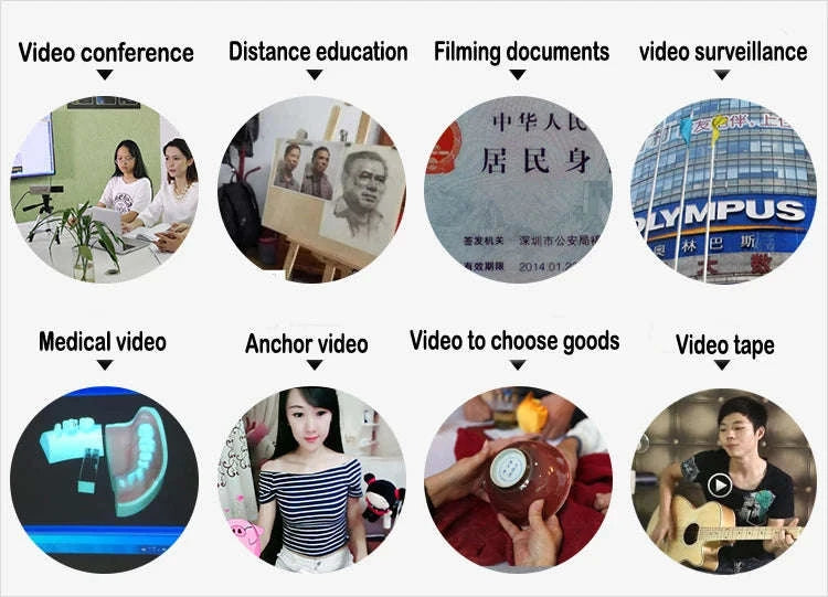 USB 2.0 Mini Wide‑Angle 1080P Fisheye Web Camera-Default Title