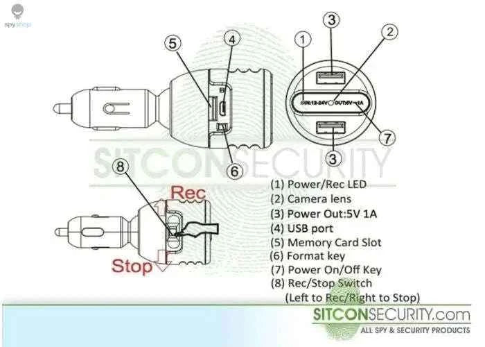 USB Adapter for Car Camera