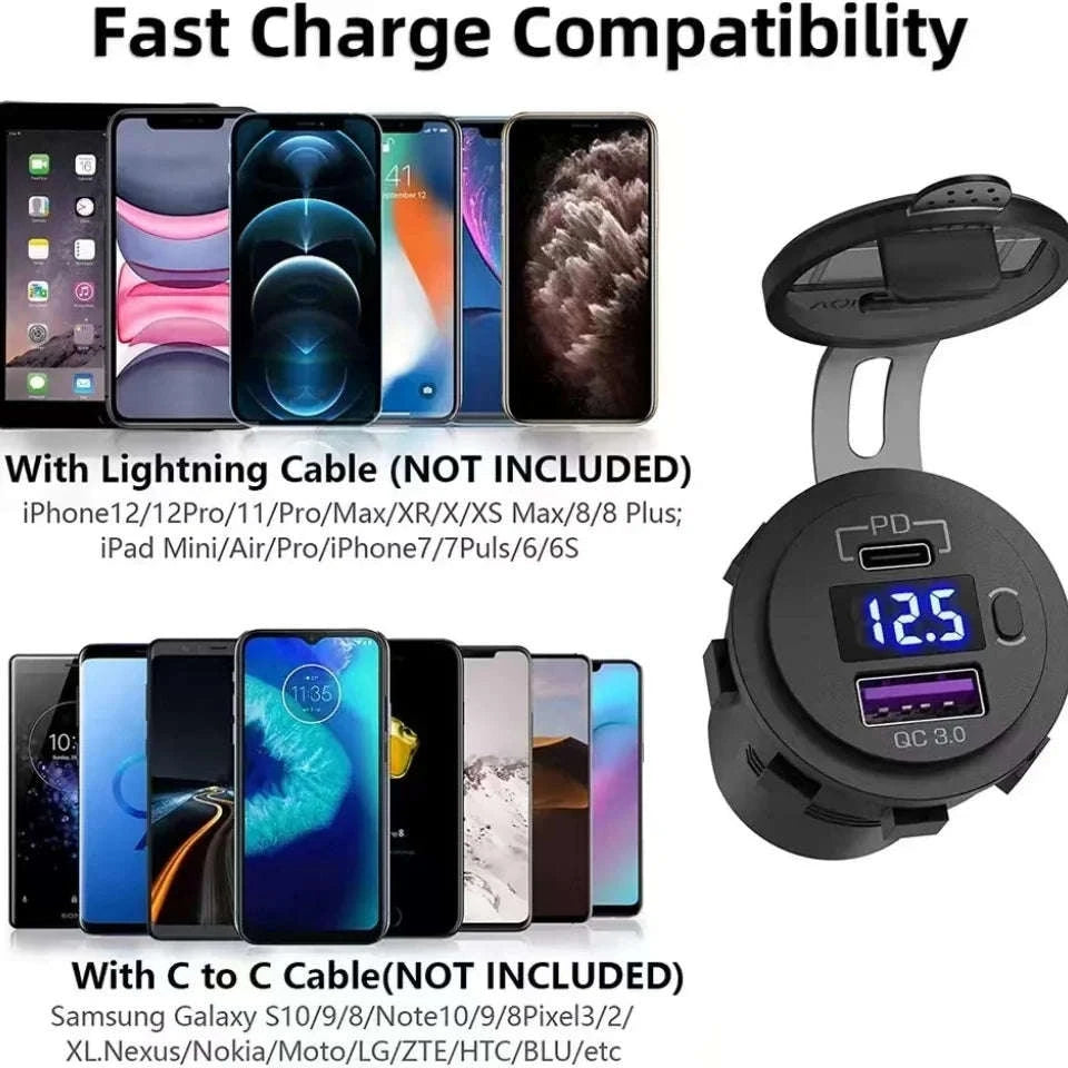 USB C Car Charger Socket 12V/24V Dual USB Port with LED Voltmeter and On/Off Switch-120R