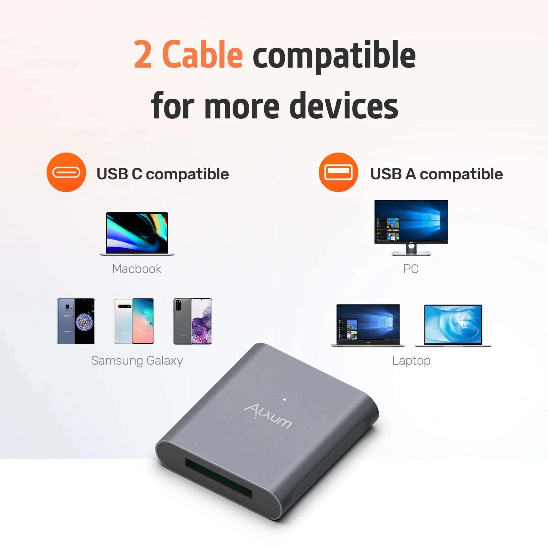 USB-C CFexpress Type B Card Reader 10Gbps Aluminum Adapter-R1005A
