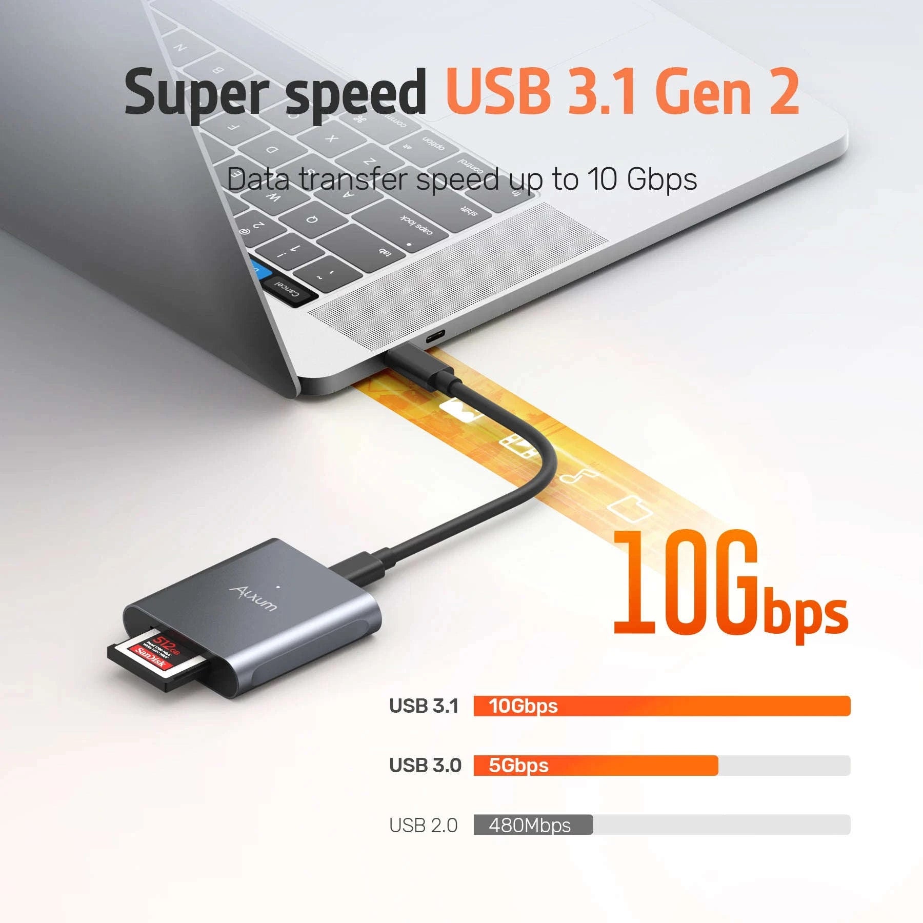 USB-C CFexpress Type B Card Reader 10Gbps Aluminum Adapter-R1005A