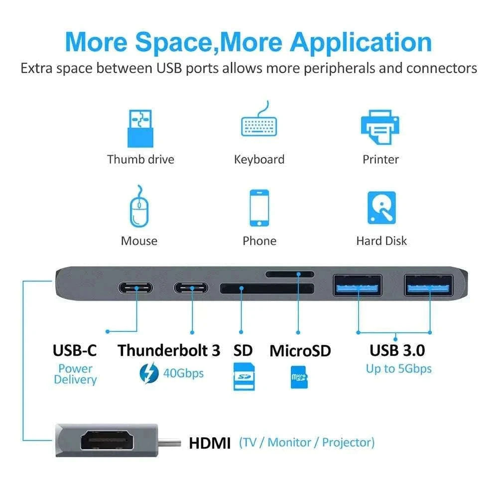 USB-C Hub to HDMI 4K Adapter with PD and Card Reader-2T 7 in 1 Gray