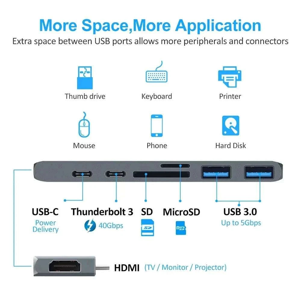 USB‑C Hub to HDMI 4K Adapter with PD and Card Reader-