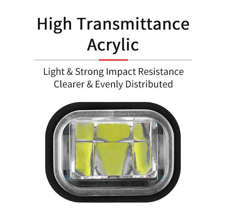USB-C Rechargeable Bike Light 400–800LM Waterproof Front Headlight-RHL800
