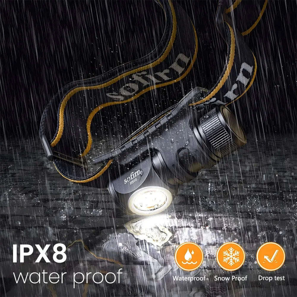 USB-C Rechargeable Mini 16340 Headlamp 1100lm with Magnetic Tail and TIR Optics-4000k / Poland / with 16340 battery