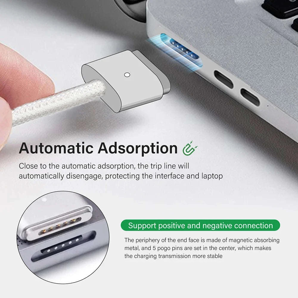 USB-C to Magnetic Charger Cable for Compatible Laptops-WHITE / 2m