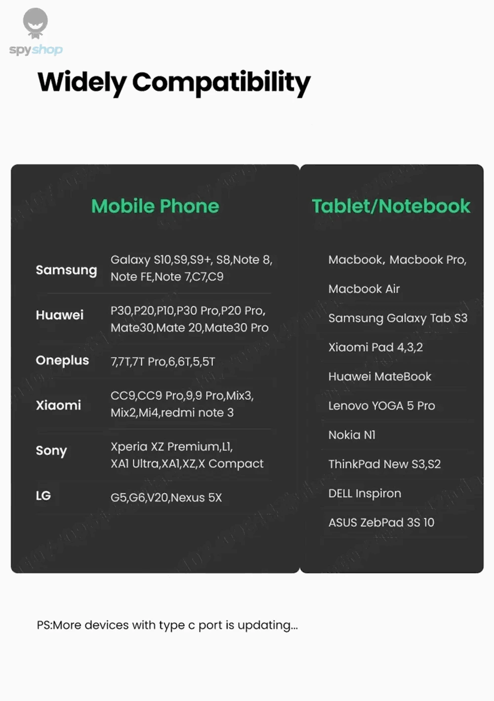 USB-C to USB 3.0 OTG Adapter – High-Speed Transfer and Universal Compatibility-1PCS White