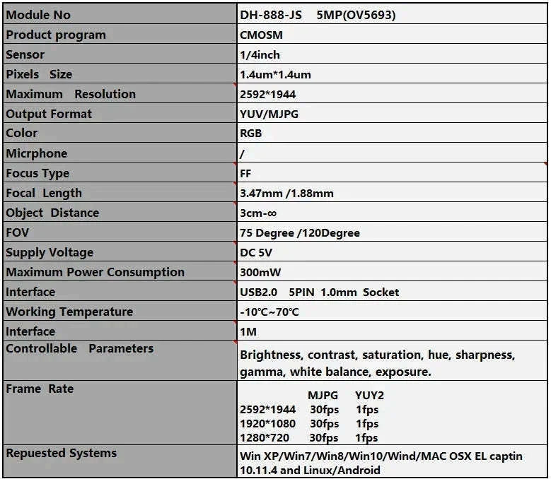 USB Camera Module for High-Resolution Vision Projects-12MP 135 deg AF