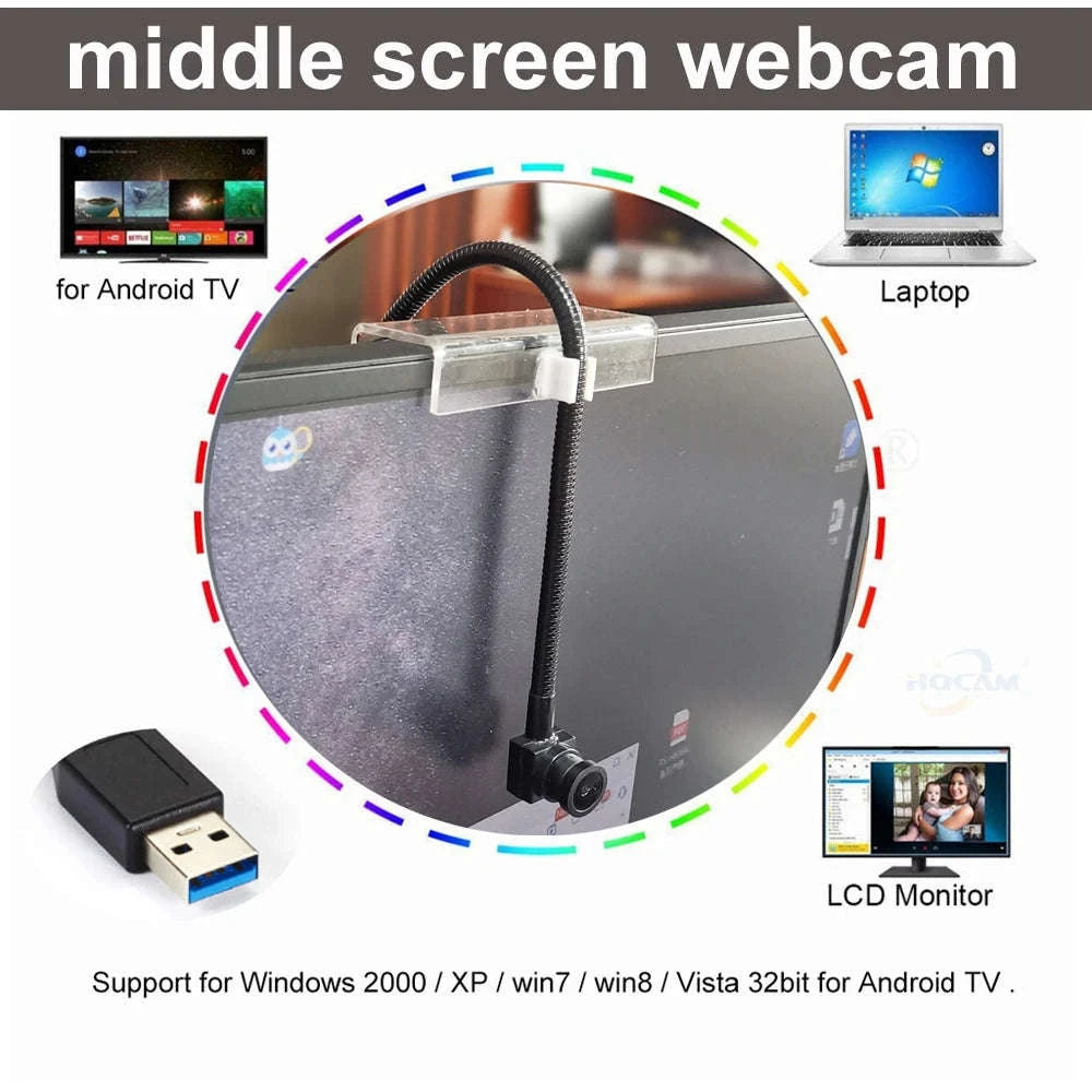 USB Center Webcam Camera 4K Eye Contact-2MP / 3.6mm