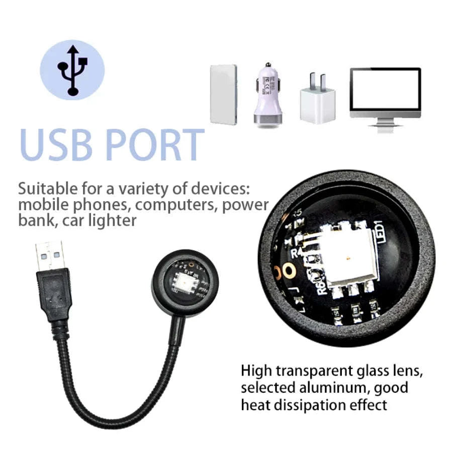 USB Sunset Lamp Projector – Portable Mood Light-type A