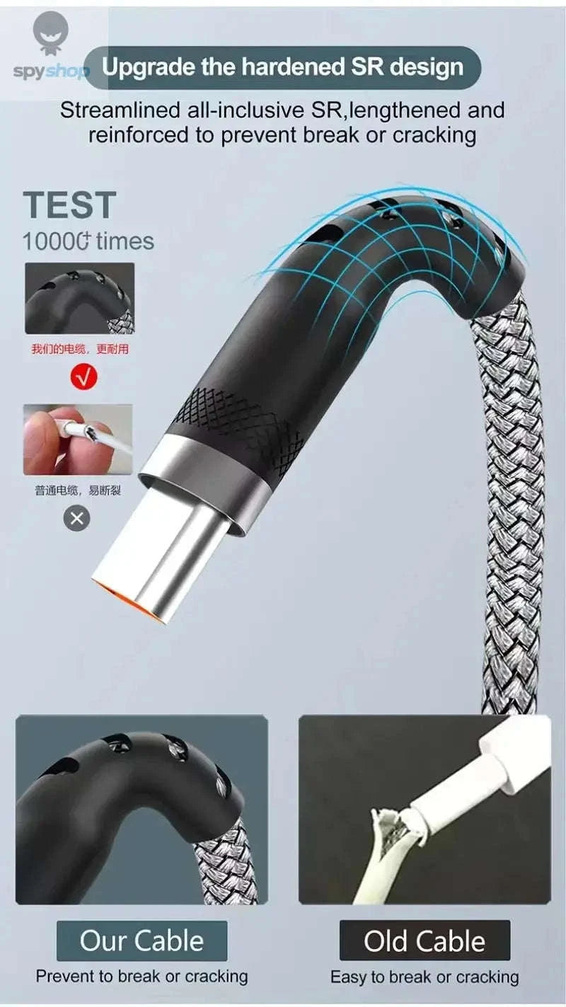 USB Type C Fast Charge Cable – 5A Fast Charging, Nylon Braided, Multiple Lengths-Black USB C / 5m